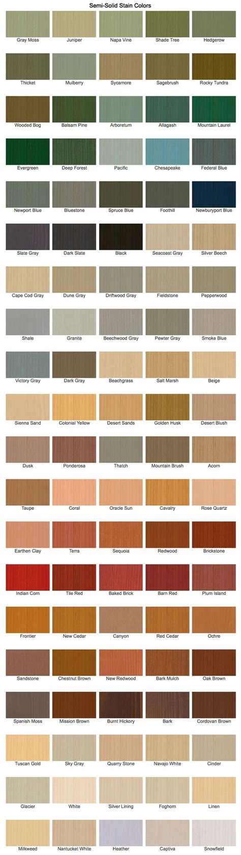 cabot deck stain color palette - Cristobal Fry