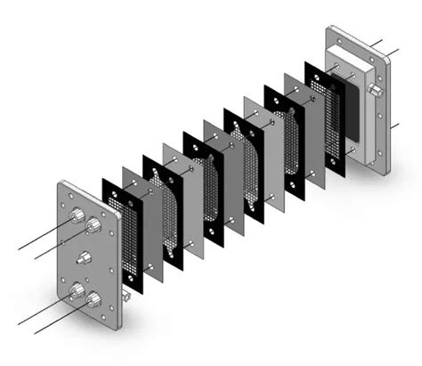 Electrodialysis Membrane | DESALT EDR