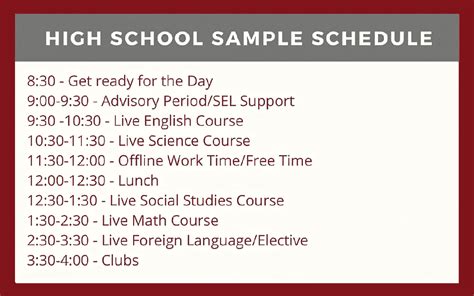 From Brick-and-Mortar to Virtual School - Transcend Education