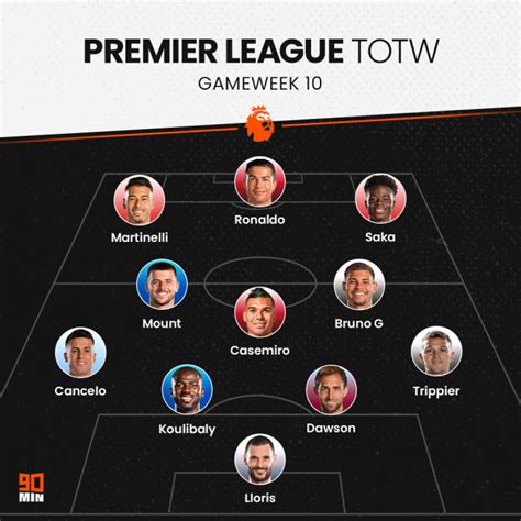 Premier League team of the week: Gameweek 10