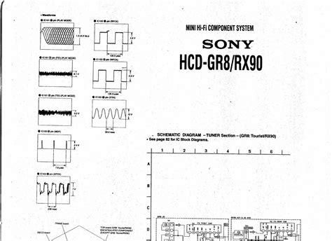 Free Audio Service Manuals - Free download sony hcd rx 90 service manual