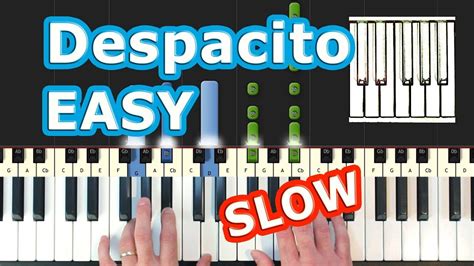 Letter Easy Despacito Piano Notes | Milanasdecolores