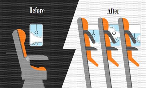 cabin design - Why we don't see the "SkyRider" seats in action ...