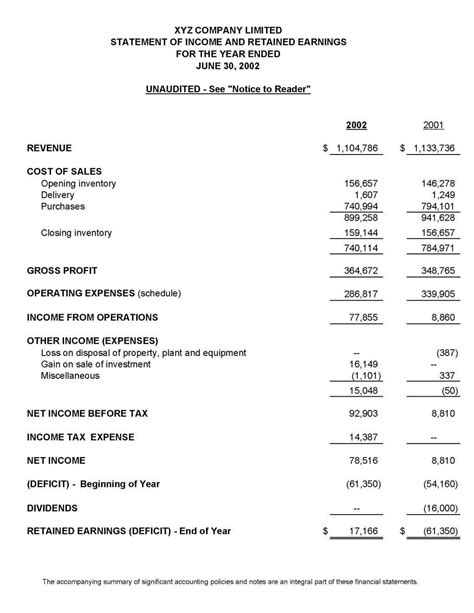 Du Financial Statements Statement | Alayneabrahams