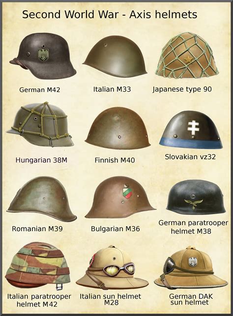 ww2 axis helmets by AndreaSilva60 on DeviantArt