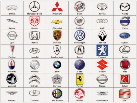 Sports Car Brands - [+] Sports Cars