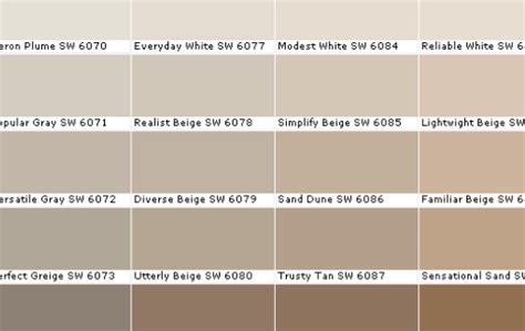 shades of beige - St. Paul Real Estate Blog