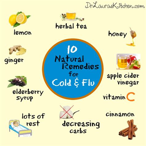 10 Natural Remedies for Colds and Flu - Dr. Laura's Kitchen