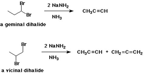 Chapter 10 Notes