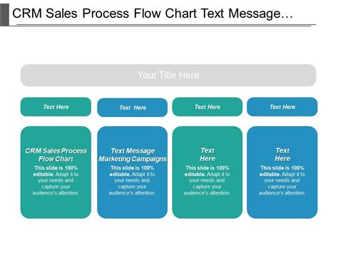 Crm Sales Process Flow Chart Text Message Marketing Campaigns Cpb | Templates PowerPoint ...