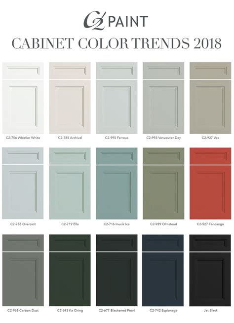 Check out our trending cabinet colors for 2018. Which one inspires you ...