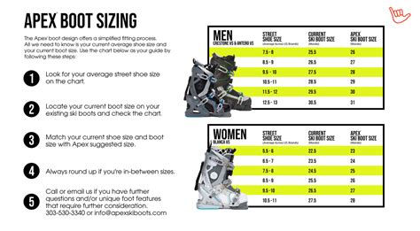 Apex Boots System – APEX SKI BOOTS