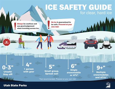 Ice Safety | Utah State Parks