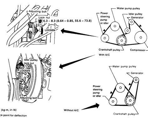 Alternator Belt Installation Issue?: My Car Will Shut Off Even if ...