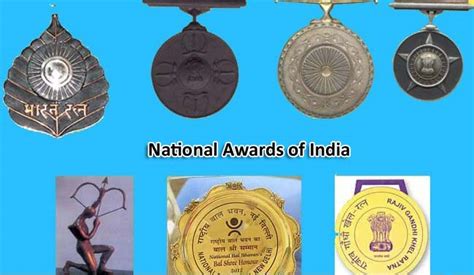 List of Awards in India - General Knowledge Questions