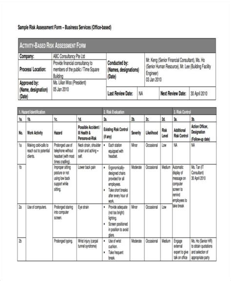 42+ Risk Assessment Templates