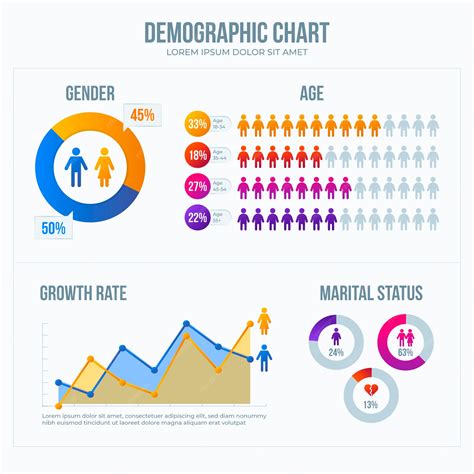 Marketing Plan Part 2 for