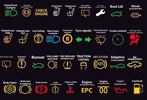 Ford F150 Check Engine Light Codes: What Is Hidden In Common Codes