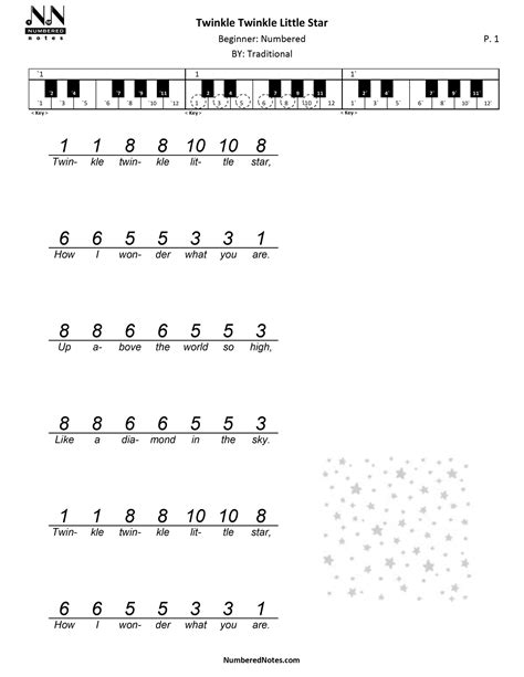 Twinkle Twinkle On A Piano Hotsell | www.aikicai.org