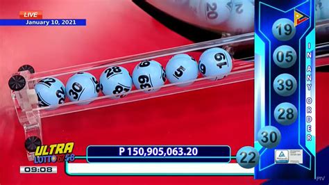 Philippine Lotto Draw Video Result: Philippine Lotto Draw result for today January 10, 2021