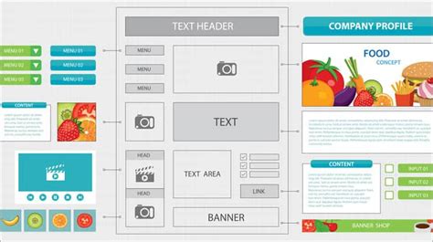 Smart UX: High­-Fidelity Wireframes - Usability Geek