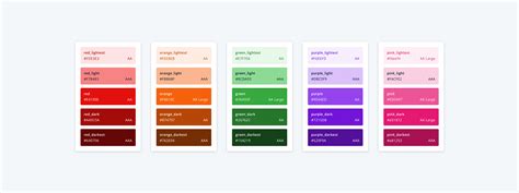 A Guide To Color Accessibility In Product Design – Handsome Perspectives – Medium