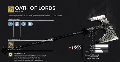 Original Iron Banner weapons + Iron Lords themed exotics reimagined for an Iron Lord themed ...