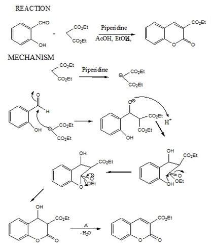 Diethyl Malonate Reactions