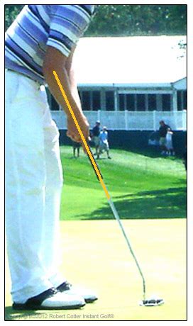 Webb Simpson Golf Swing