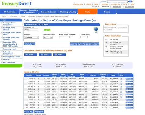 Here’s A Step-By-Step Guide To Using The Treasury’s Savings Bond Calculator | Treasury Inflation ...