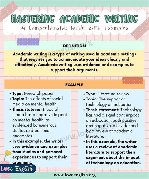 Academic Writing Examples to Learn From: From Good to Great - Love English