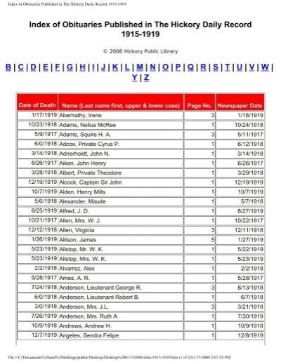 Index of Obituaries Published in The Hickory Daily Record 1915-1919