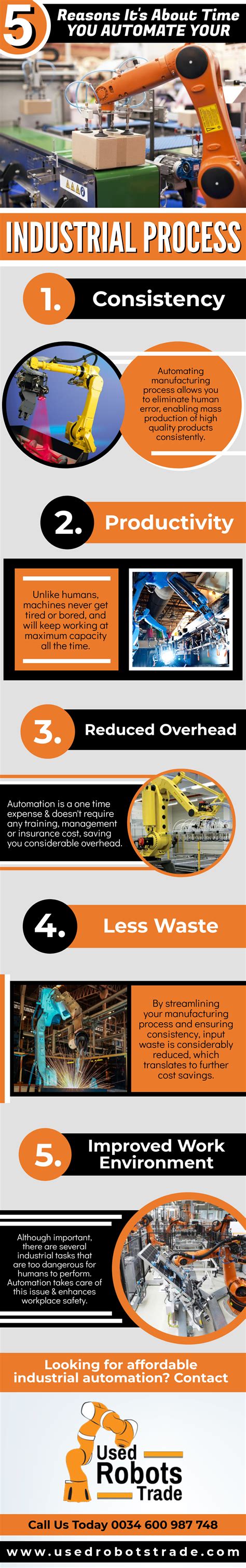 5 Reasons It's About Time You Automate Your Industrial Process ...