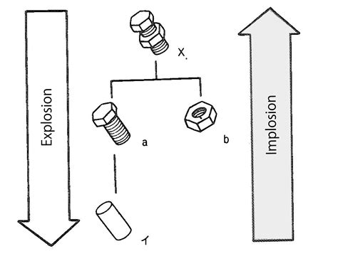 Implosion meaning - HarlieAdomas