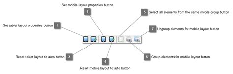 Topic: Responsive Web Design Toolbar