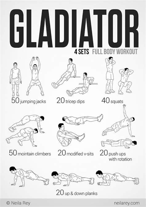 Full body workout: Instead of standing around at the gym, try this. Can ...