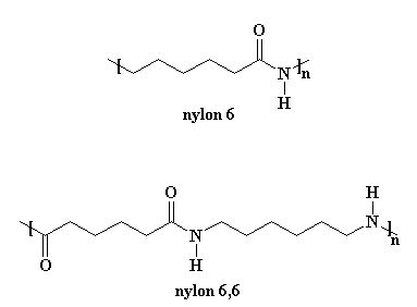 Nylon 6 - Alchetron, The Free Social Encyclopedia