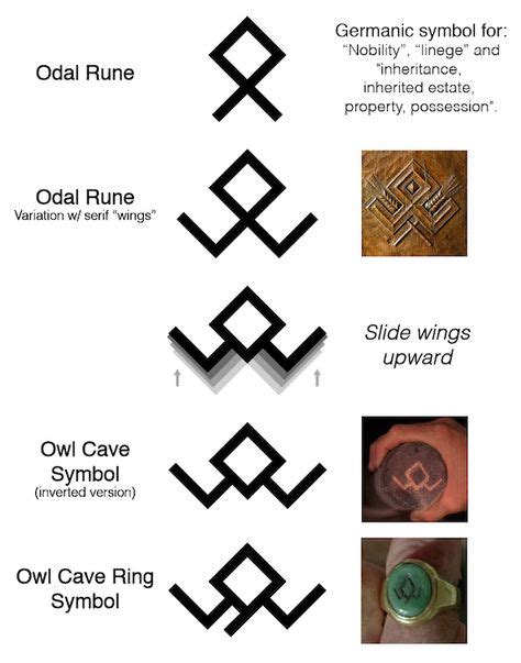 photo Odal_Rune_final_SMALL.jpg