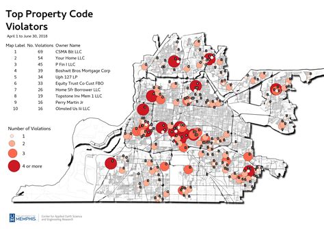 Seeing Red I: Mapping 90 years of redlining in Memphis