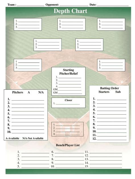 Softball Field Positions Fillable