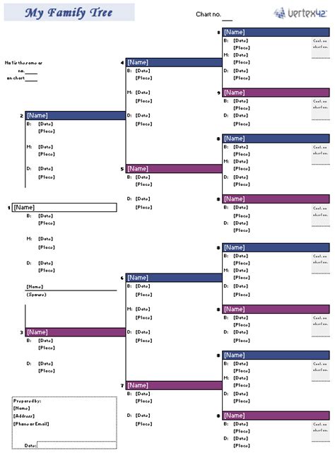 Family Tree Charts To Download Free - linkedheavenly