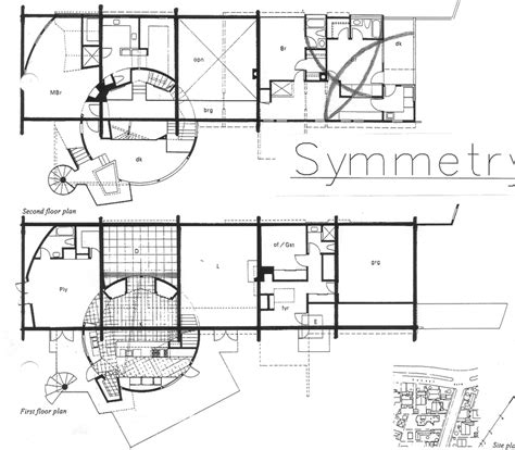 Symmetry diagrams show whether concepts of geometric symmetry have been... | Download Scientific ...