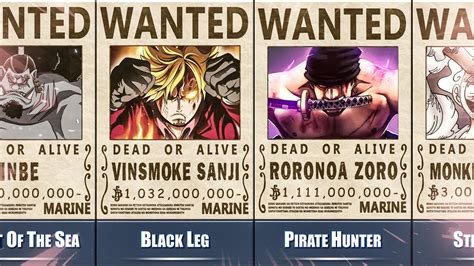 Straw Hat Pirates All NEW BOUNTIES!!! After Wano Arc - YouTube