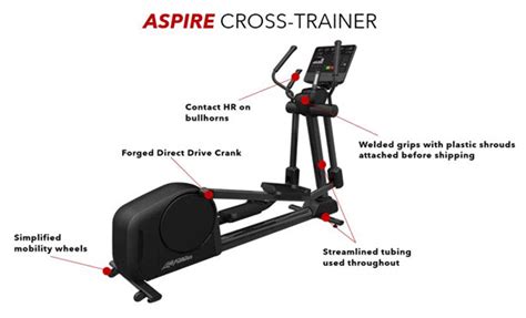 Life Fitness Aspire Cross Trainer Introduction – Life Fitness Support