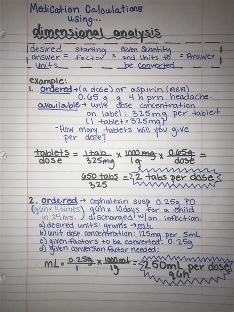 Free Dosage Calculation Worksheets