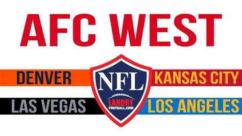 AFC WEST–TEAM ROSTER SCOUTING NOTES - Chris Landry Football