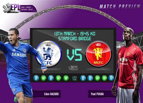 Chelsea v Manchester United: FA Cup 6th Round Preview