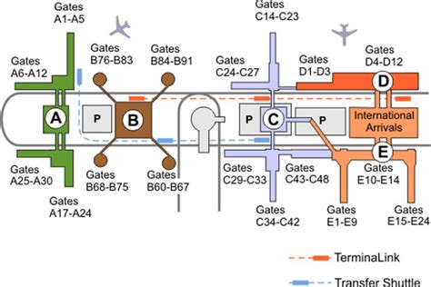 George Bush Intercontinental Airport | RSB Travel