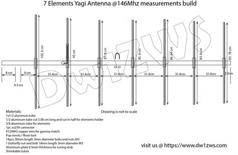 2 Meter Beam Antenna Design - The Best Picture Of Beam