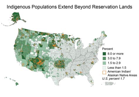 Native American Population Graph